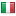 youritaly.it hosted country